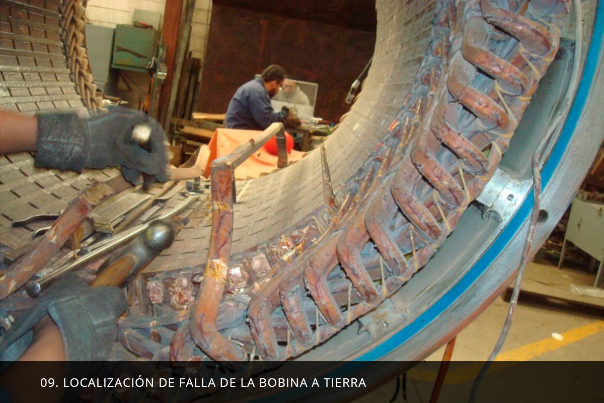 Localización de falla de la bobina a Tierra