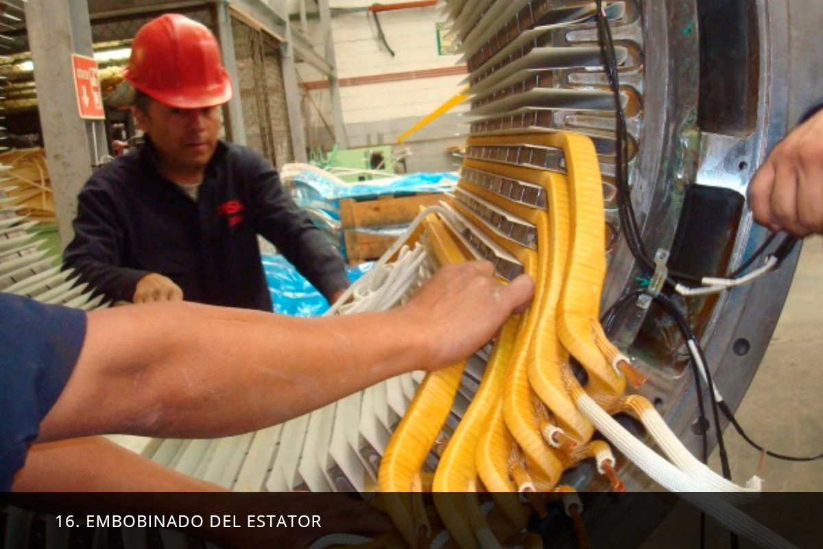 Embobinado del estator